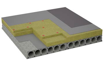 considerations of Streetly End flat roofing insulation